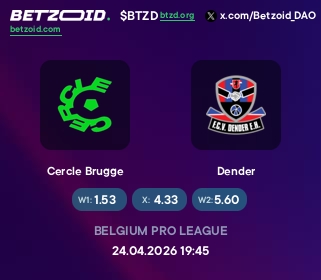 Cercle Brugge - Dender