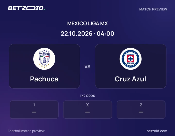 Pachuca vs Cruz Azul: Mexico Liga MX match preview with team badges and kick-off details.