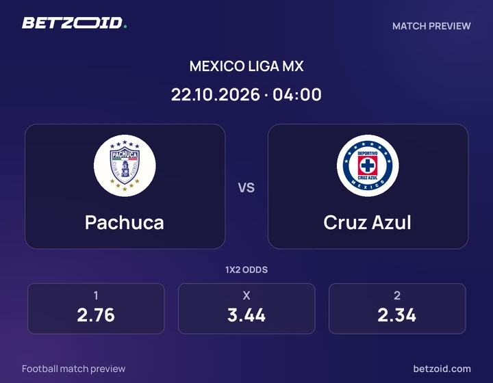 Pachuca vs. Cruz Azul Pachuca vs. Cruz Azul: previa del partido de Liga MX, con escudos y datos del encuentro.