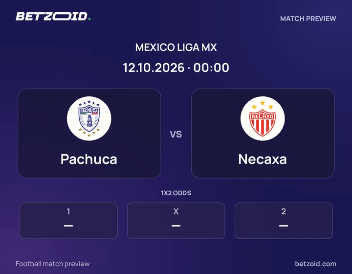 Pachuca vs Necaxa: Mexico Liga MX match preview with team badges and kick-off details.