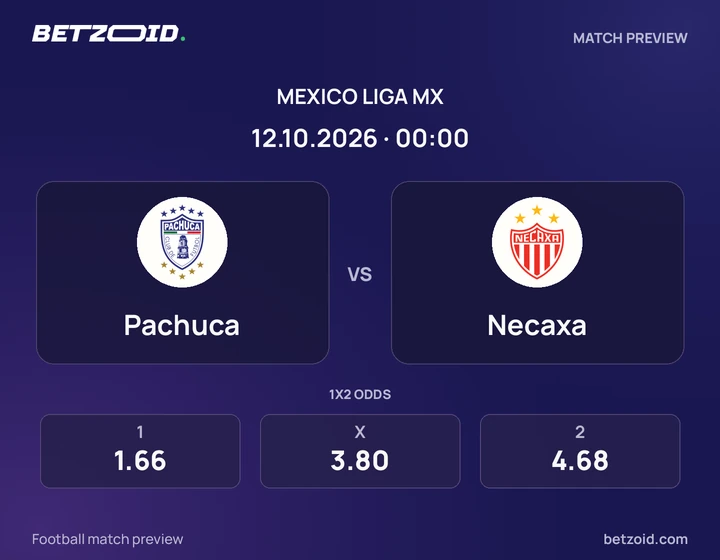 Pachuca vs. Necaxa Pachuca vs. Necaxa: previa del partido de Liga MX, con escudos y datos del encuentro.