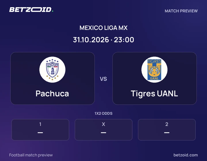 Pachuca vs Tigres UANL: Mexico Liga MX match preview with team badges and kick-off details.
