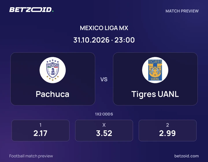 Pachuca vs. Tigres Pachuca vs. Tigres: previa del partido de Liga MX, con escudos y datos del encuentro.