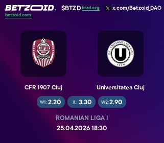 CFR 1907 Cluj - Universitatea Cluj