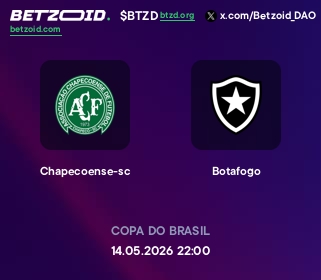 Chapecoense-sc - Botafogo