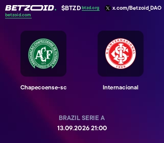 Chapecoense-sc - Internacional
