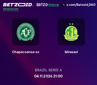 Chapecoense-sc - Mirassol
