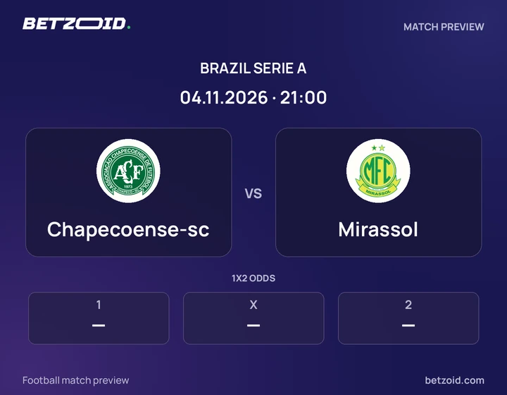 Chapecoense-sc - Mirassol Chapecoense-sc vs Mirassol: Brazil Serie A match preview with team badges and kick-off details.