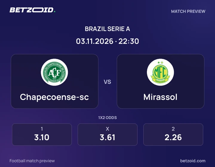 Chapecoense-sc - Mirassol Chapecoense-sc vs Mirassol: Brazil Serie A match preview with team badges and kick-off details.