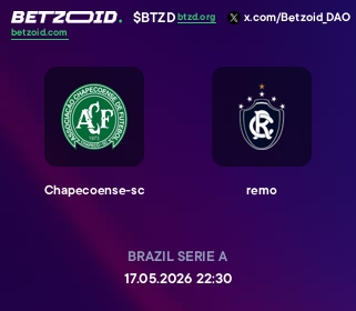 Chapecoense-sc - remo