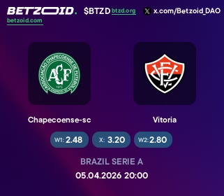 Chapecoense-sc - Vitoria