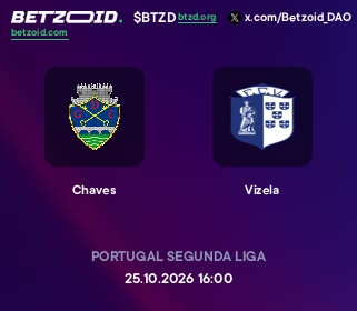 Chaves - Vizela