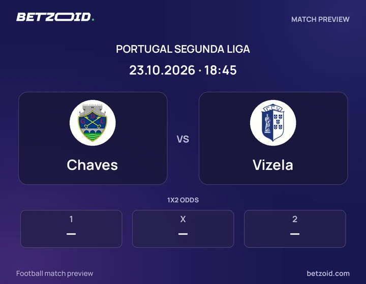 Chaves - Vizela Chaves vs Vizela: Portugal Segunda Liga match preview with team badges and kick-off details.