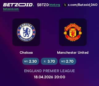 Chelsea - Manchester United