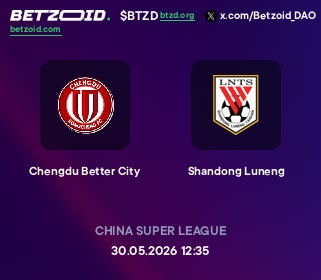 Chengdu Better City - Shandong Luneng