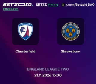 Chesterfield - Shrewsbury