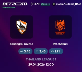 Chiangrai United - Ratchaburi