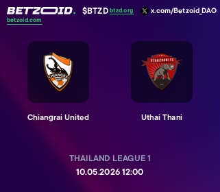 Chiangrai United - Uthai Thani