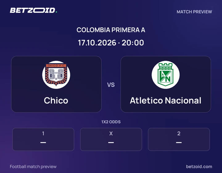 Chico vs Atletico Nacional: Colombia Primera A match preview with team badges and kick-off details.