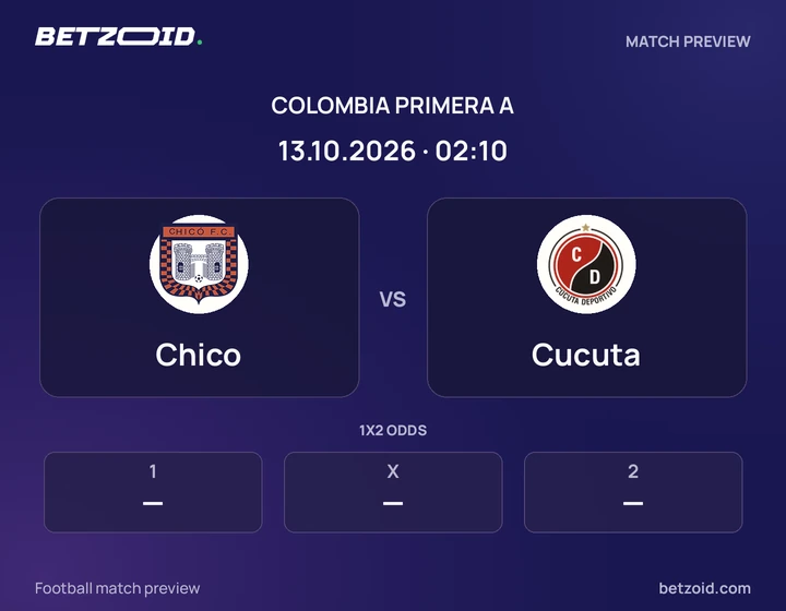 Chico vs Cucuta: Colombia Primera A match preview with team badges and kick-off details.