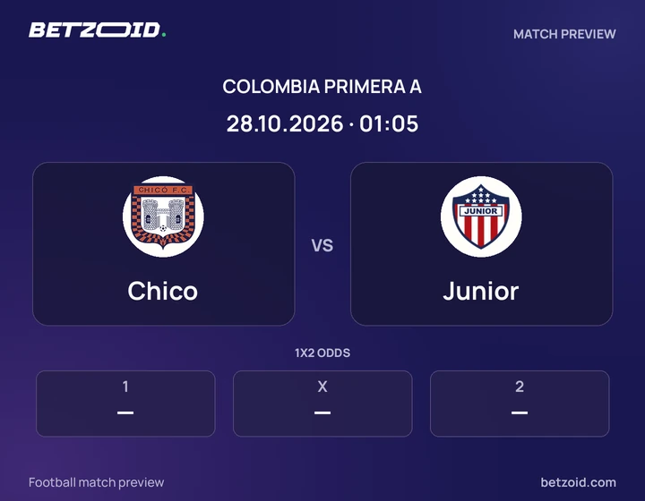 Chico - Junior Chico vs Junior: Colombia Primera A match preview with team badges and kick-off details.