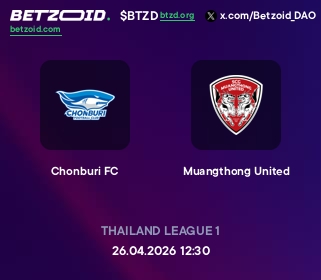 Chonburi FC - Muangthong United