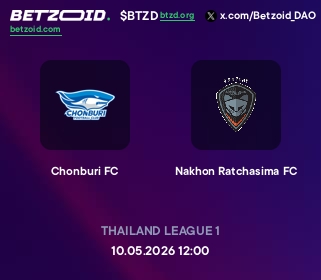 Chonburi FC - Nakhon Ratchasima FC