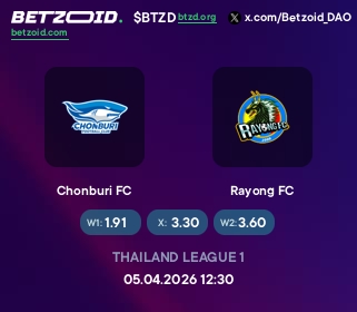 Chonburi FC - Rayong FC