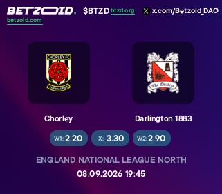 Chorley - Darlington 1883