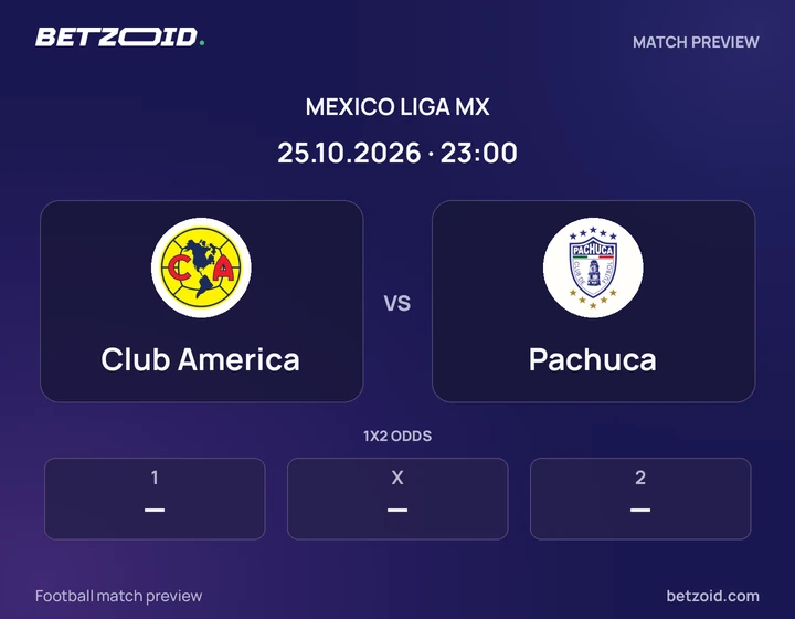 Club America - Pachuca Club America vs Pachuca: Mexico Liga MX match preview with team badges and kick-off details.