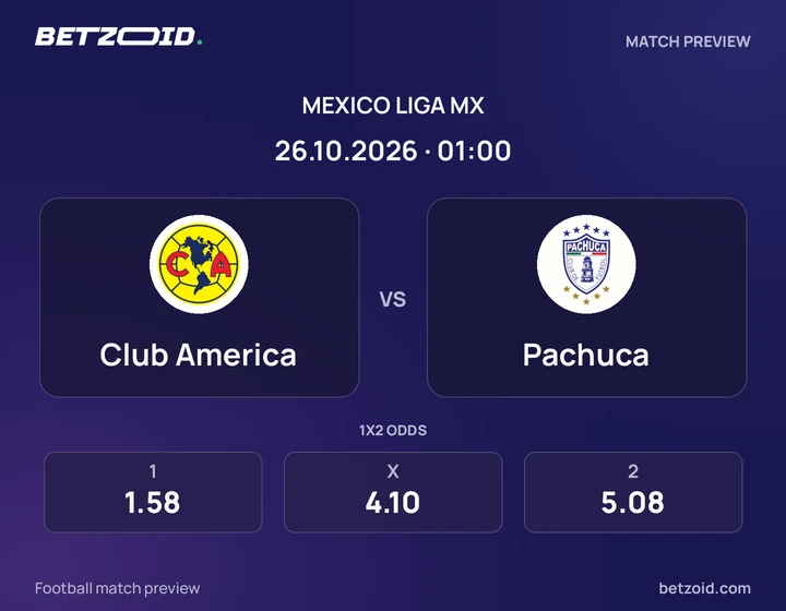 América vs. Pachuca América vs. Pachuca: previa del partido de Liga MX, con escudos y datos del encuentro.