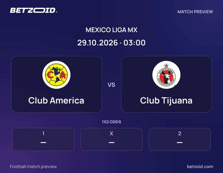 Club America vs Club Tijuana: Mexico Liga MX match preview with team badges and kick-off details.