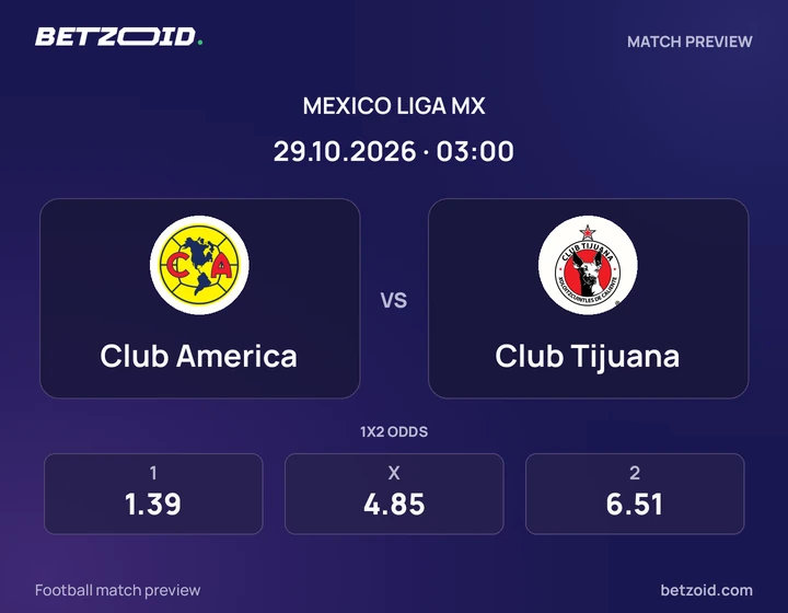 América vs. Club Tijuana América vs. Club Tijuana: previa del partido de Liga MX, con escudos y datos del encuentro.