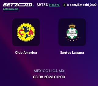 Club America - Santos Laguna