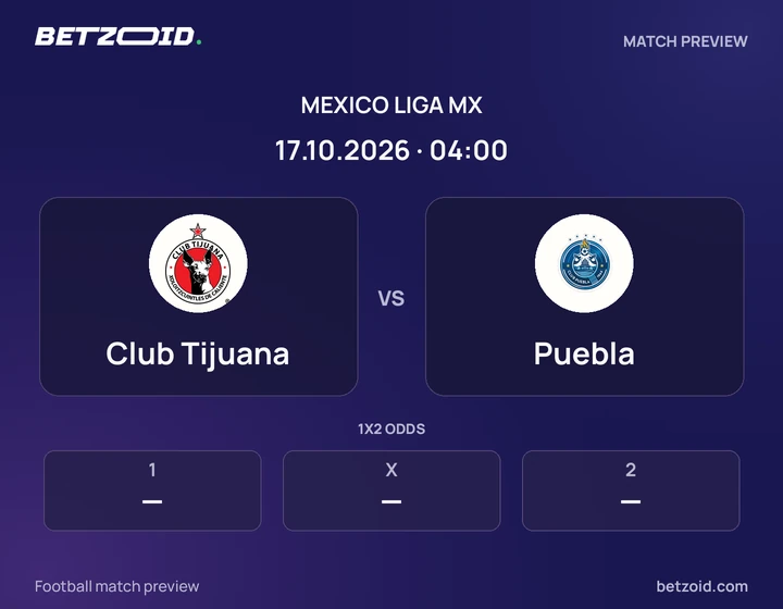 Club Tijuana vs Puebla: Mexico Liga MX match preview with team badges and kick-off details.