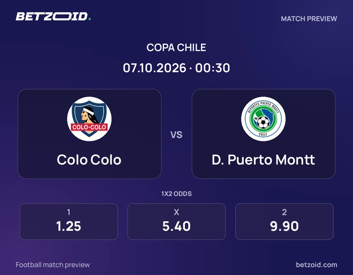 Colo Colo - D. Puerto Montt Colo Colo vs D. Puerto Montt: Copa Chile match preview with team badges and kick-off details.