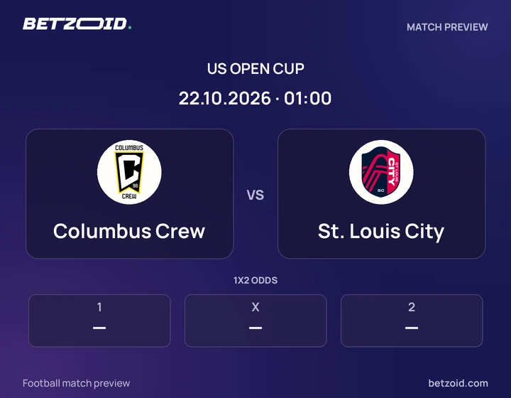 Columbus Crew vs St. Louis City: US Open Cup match preview with team badges and kick-off details.
