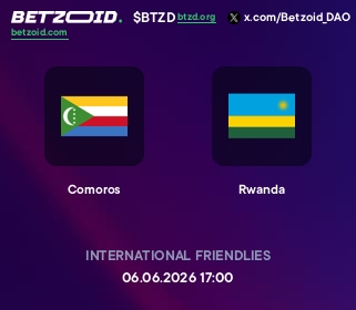 Comoros - Rwanda