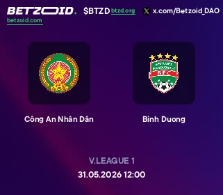 Công An Nhân Dân - Binh Duong