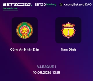 Công An Nhân Dân - Nam Dinh