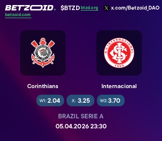 Corinthians - Internacional