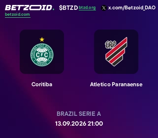 Coritiba - Atletico Paranaense