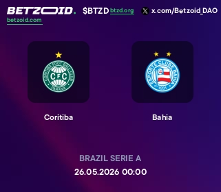 Coritiba - Bahia
