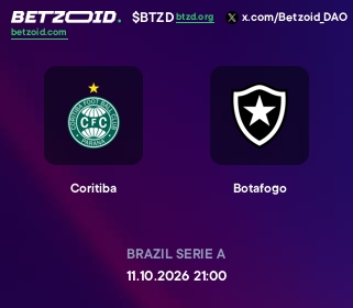 Coritiba - Botafogo