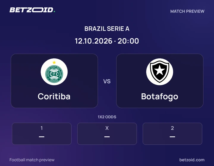 Coritiba - Botafogo Coritiba vs Botafogo: Brazil Serie A match preview with team badges and kick-off details.