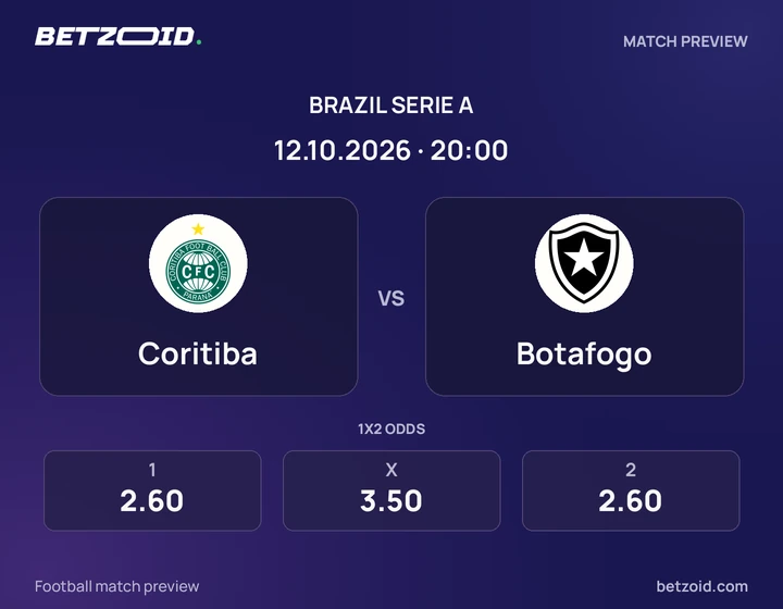 Coritiba x Botafogo Coritiba x Botafogo: prévia do jogo de Brasileirão Série A, com escudos e informações da partida.
