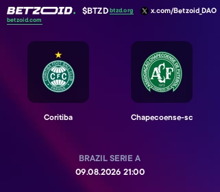 Coritiba - Chapecoense-sc