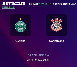 Coritiba - Corinthians