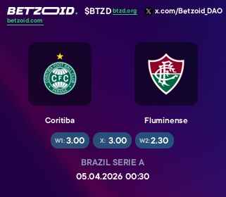 Coritiba - Fluminense