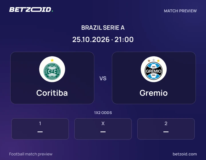 Coritiba vs Gremio: Brazil Serie A match preview with team badges and kick-off details.